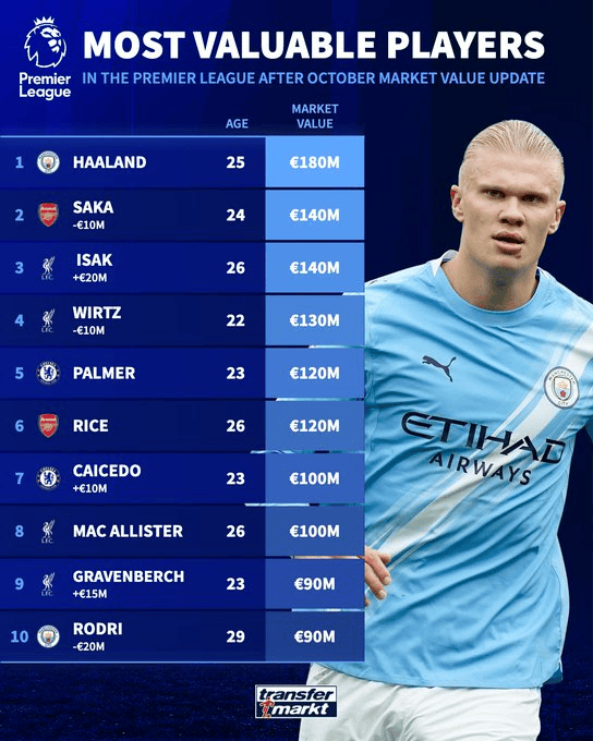 日讯, msn 日讯, msn