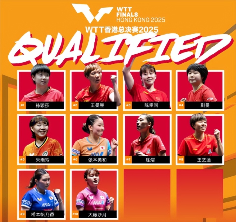 卡尔德拉诺, 分赛, gtimg